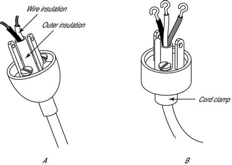 Wiring Diagram For 3 Wire Extension Cord