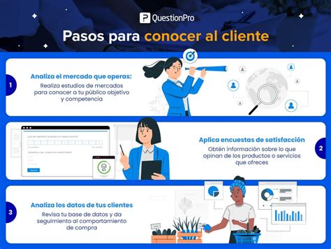 Ventajas De Conocer Al Cliente Para Resolver Sus Necesidades