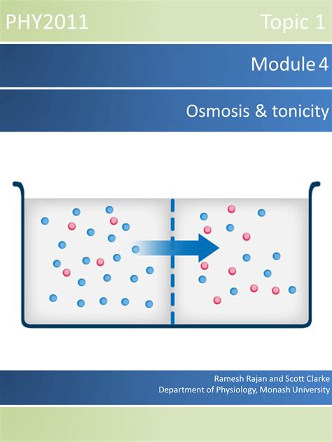 Topic Module Concepts Of Osmosis Tonicity Ebooks Monash