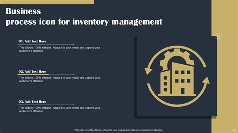 Business Process Powerpoint Ppt Template Bundles PPT Sample