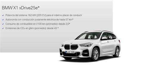 Nuevo Bmw X1 HÍbrido Enchufable Concesionario Bmw En Zaragoza Augusta