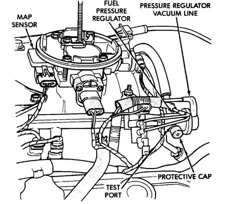 Visual Guide To The Brake Line System In A Dodge Dakota