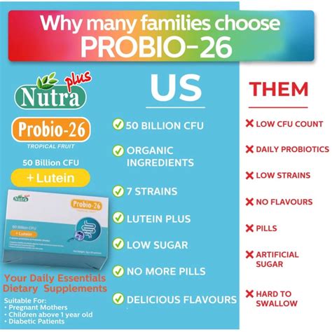 Nutraplus Probio 26 3 In 1 Premium Formula Of Probiotics Prebiotics And Lutein 50 Billion Cfu