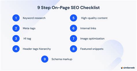 Essential Steps For Your On Page Seo Checklist Similarweb