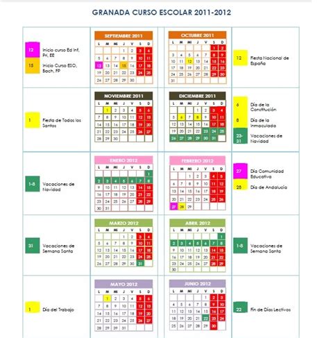 Calendario Escolar Cbtis 2022