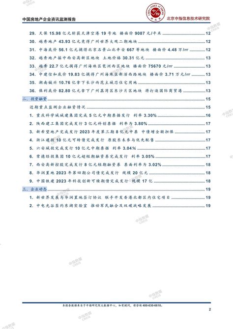 《中国房地产企业资讯监测报告（2023年12月25日 2023年12月31日）》 中指云