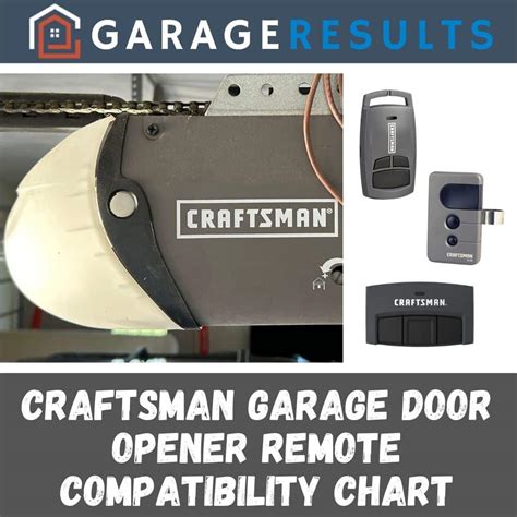 Craftsman Garage Door Opener Remote Compatibility Chart