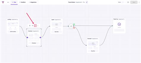 How To Use Multi Step Checkout Elementor WPFunnels