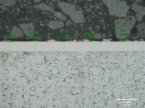 Coating Thickness Measurements R TECH Materials