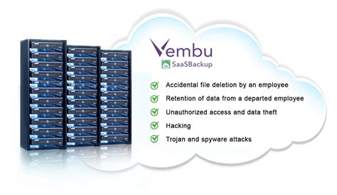 Best Server Backup Software Compared Tested