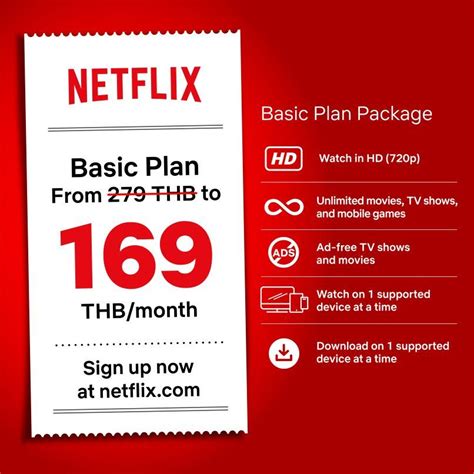 Netflix Plans And Prices 2024 Edee Oralee