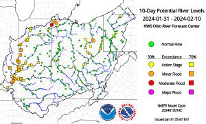 Summary Map Inland Rivers Ports Terminals INC