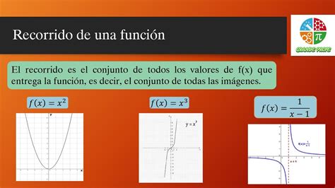 Recorrido De Una Funci N Youtube