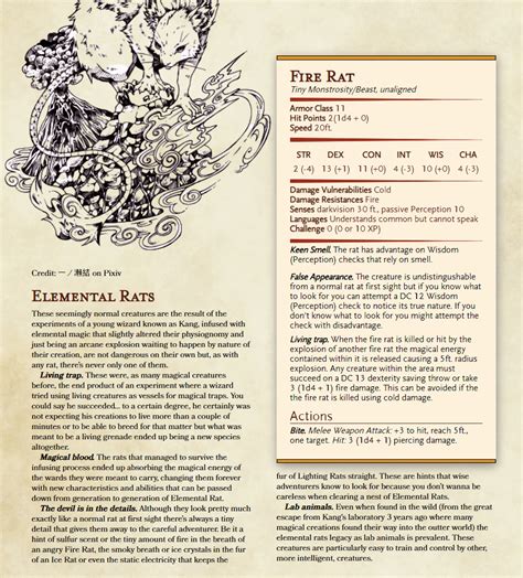 [5e][homebrew] Elemental Rats Link In Comments With 4 Kinds Of