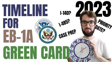 Timeline For Eb A Green Card Petition Youtube