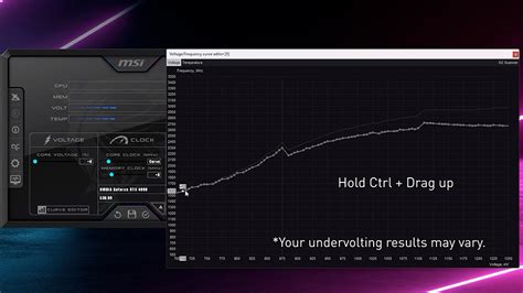 Msi Afterburner Overclocking Guide And Undervolting Guide