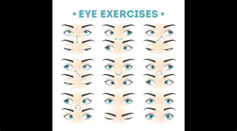 Yoga Eye Exercises Archives Samarpan Physiotherapy Clinic Ahmedabad