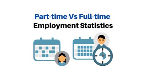 Part Time Vs Full Time Employment Statistics 2023