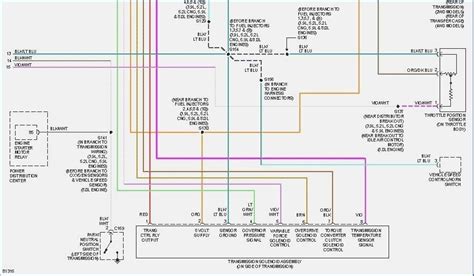 2008 Dodge Ram 2500 Fuse Box Diagram