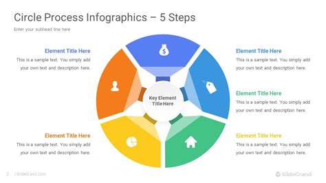 Circle Process Infographics PowerPoint Template Designs - SlideGrand