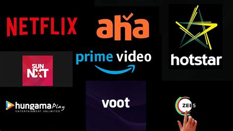 List Of OTT Platforms In India 2024 OTT Price List