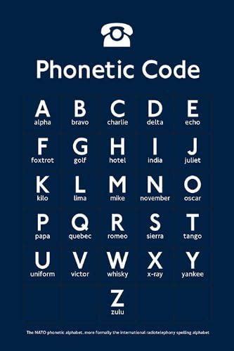 The Phonetic Alphabet Alpha, Bravo Delta etc... Educational - Code ...