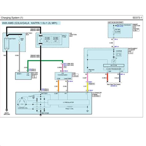 Diagramas eléctricos Hyundai I10 2014 2016