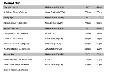 2025 Afl Draw Every Game Every Venue Every Club League Freak Covering The Nrl Super