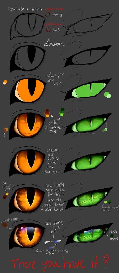 Ideas De Ojos Para Imprimir