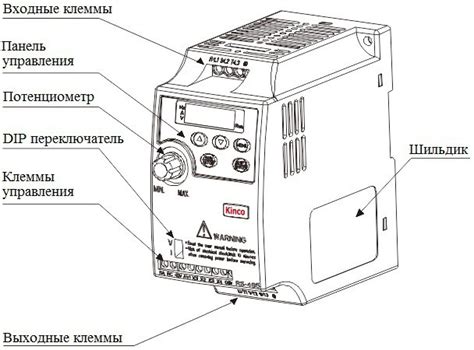 Cv S G Systemcontrol Ru