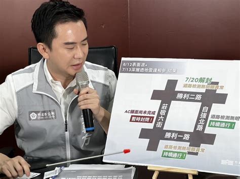 竹北天坑案 表面波檢測4道路無異 解封3條 好房網news