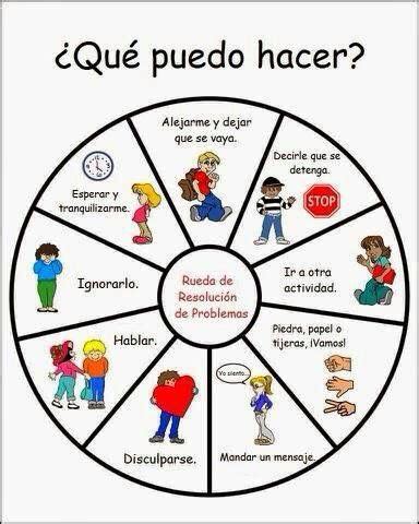 Ruleta De Conflictos Behaviour Management Classroom Management Stress