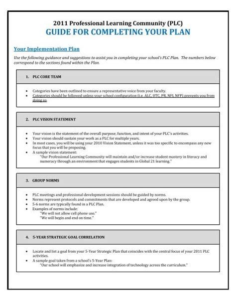 2011 Professional Learning Community Plc Guide For