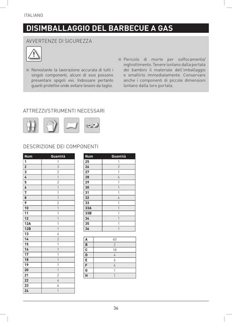 Disimballaggio Del Barbecue A Gas Avvertenze Di Sicurezza Attrezzi