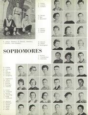 Jefferson High School - J Yearbook (Jefferson, WI), Class of 1960, Page ...