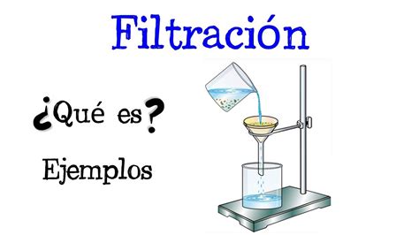 ⚗️ ¿qué Es La Filtración 💧 Fácil Y Rápido QuÍmica Youtube