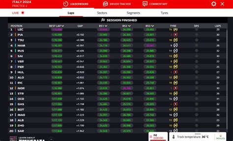 LIVE Prove Libere 2 GP Imola 2024