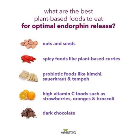 The Best Plant-Based Foods to eat for Optimal Endorphin Release ...