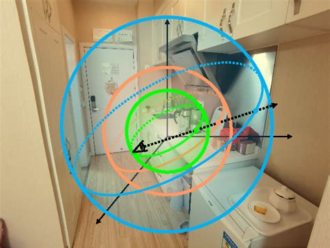 FoV NeRF Foveated Neural Radiance Fields For Virtual Reality