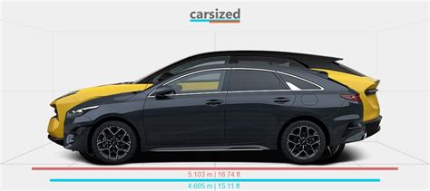 Dimensions Kia Ceed Present Vs Lotus Eletre Present