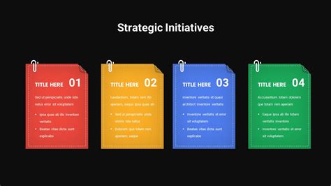 Strategic Initiatives Template for PowerPoint - SlideBazaar