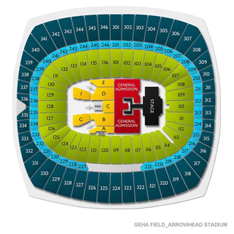 Arrowhead Stadium Concert Tickets 2022 Schedule Ticketcity