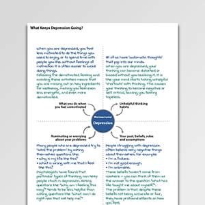 Rumination Focused CBT RFCBT Worksheets Psychology Tools