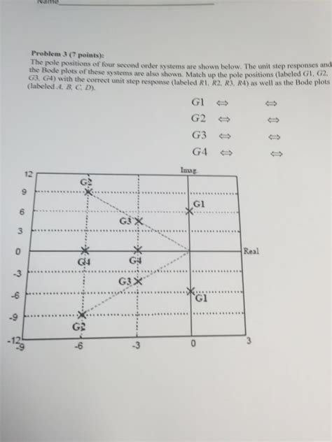 Solved The Pole Positions Of Four Second Order Systems Are