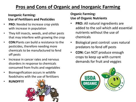 PPT FarmlandUses And Challenges PowerPoint Presentation ID 1772385