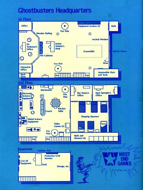 Firehouse (Ghostbusters) : r/fictionalfloorplans