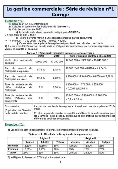 Bac Econmie Et Gestion Gestion S Rie Gestion Commerciale Corrig Bac