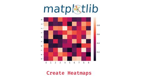 How To Create Heatmaps In Python Data Science Parichay