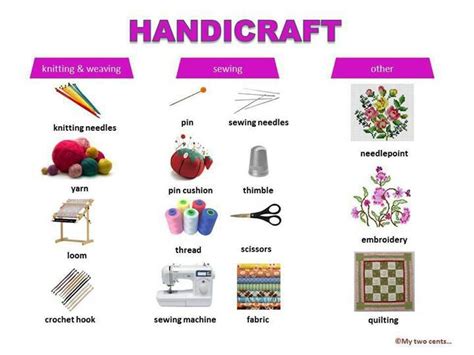 Handicraft English Fun English Lessons English Words Learn English