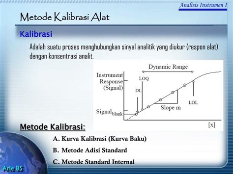 Contoh Soal Kurva Baku Kimia Instrumen Pdf Titrimetri Wikipedia